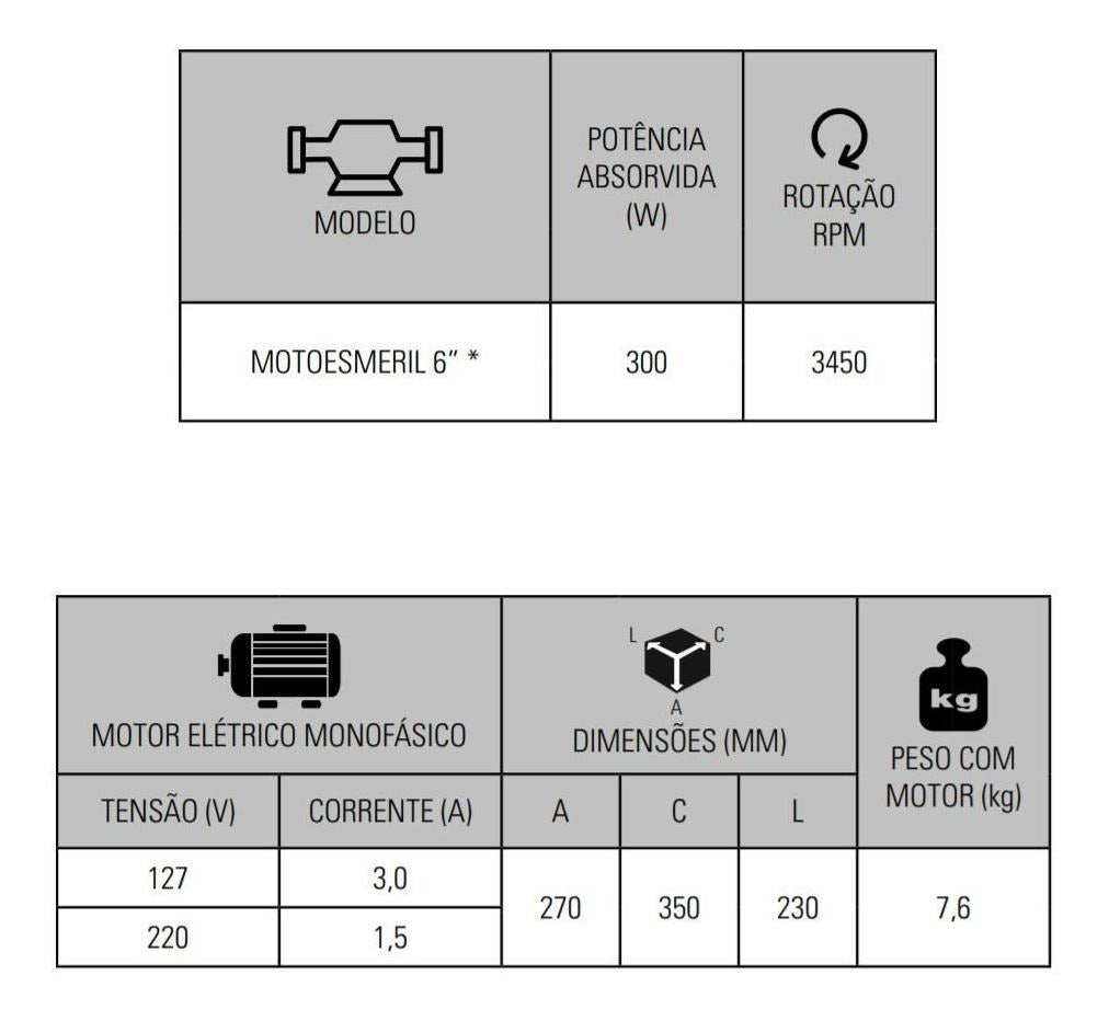 Motoesmeril de Bancada 6" 300W - 60HZ - 127V 91102540 Schulz
