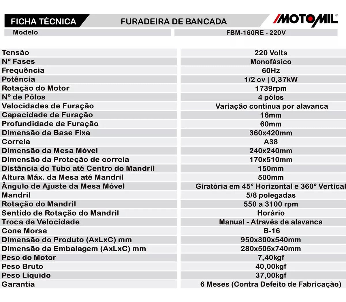 Furadeira Bancada Eletrônica FBM-160RE - 220V - 60HZ Motomil