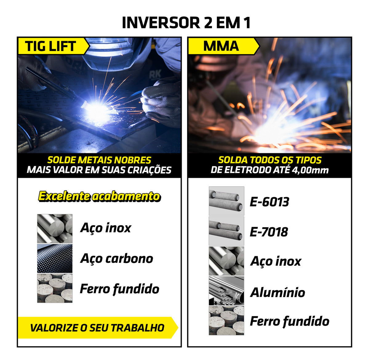 Inversor MMA 180 Amperes Bivolt IE-7180-BV - Tork