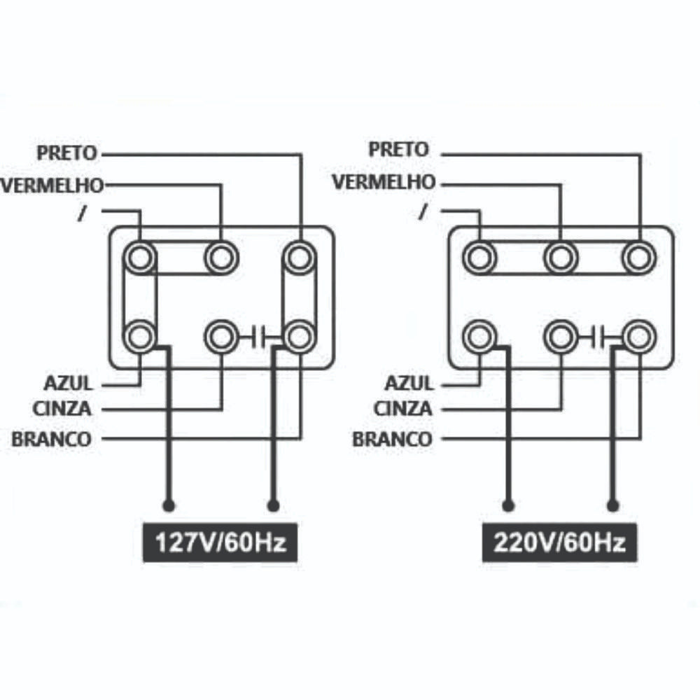 Bomba Periférica Monofásica Gamma Qb60 0.5hp Cor Azul 50hz