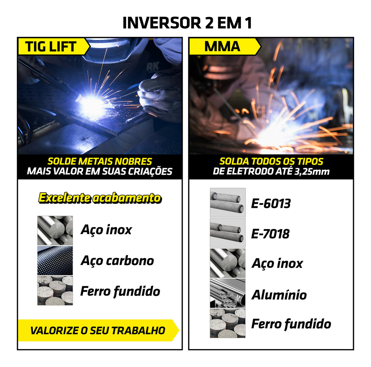 Super Combo 150 SCIM-6150-Bivolt da Tork