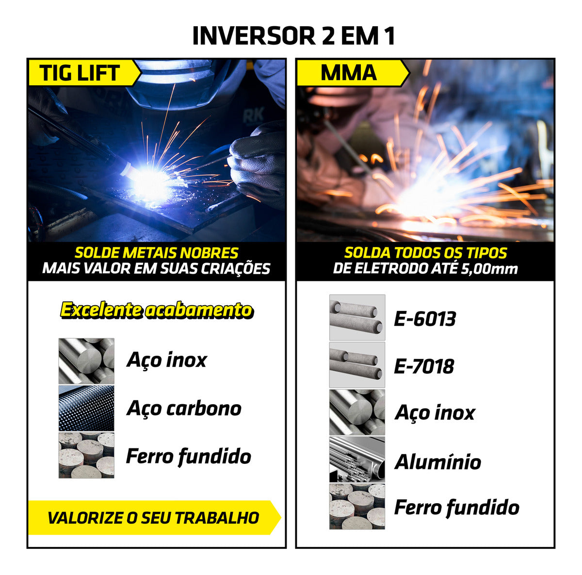 Inversor MMA 250 Amperes Bivolt KAB-250 IE-8250-BV - Tork