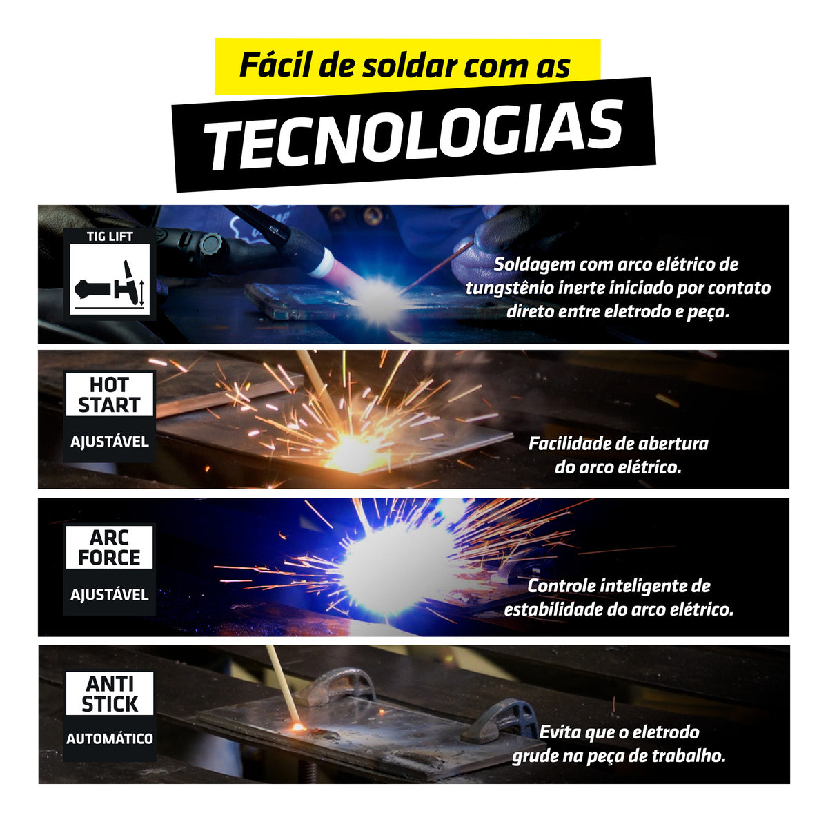 Inversor MMA 250 Amperes Bivolt KAB-250 IE-8250-BV - Tork
