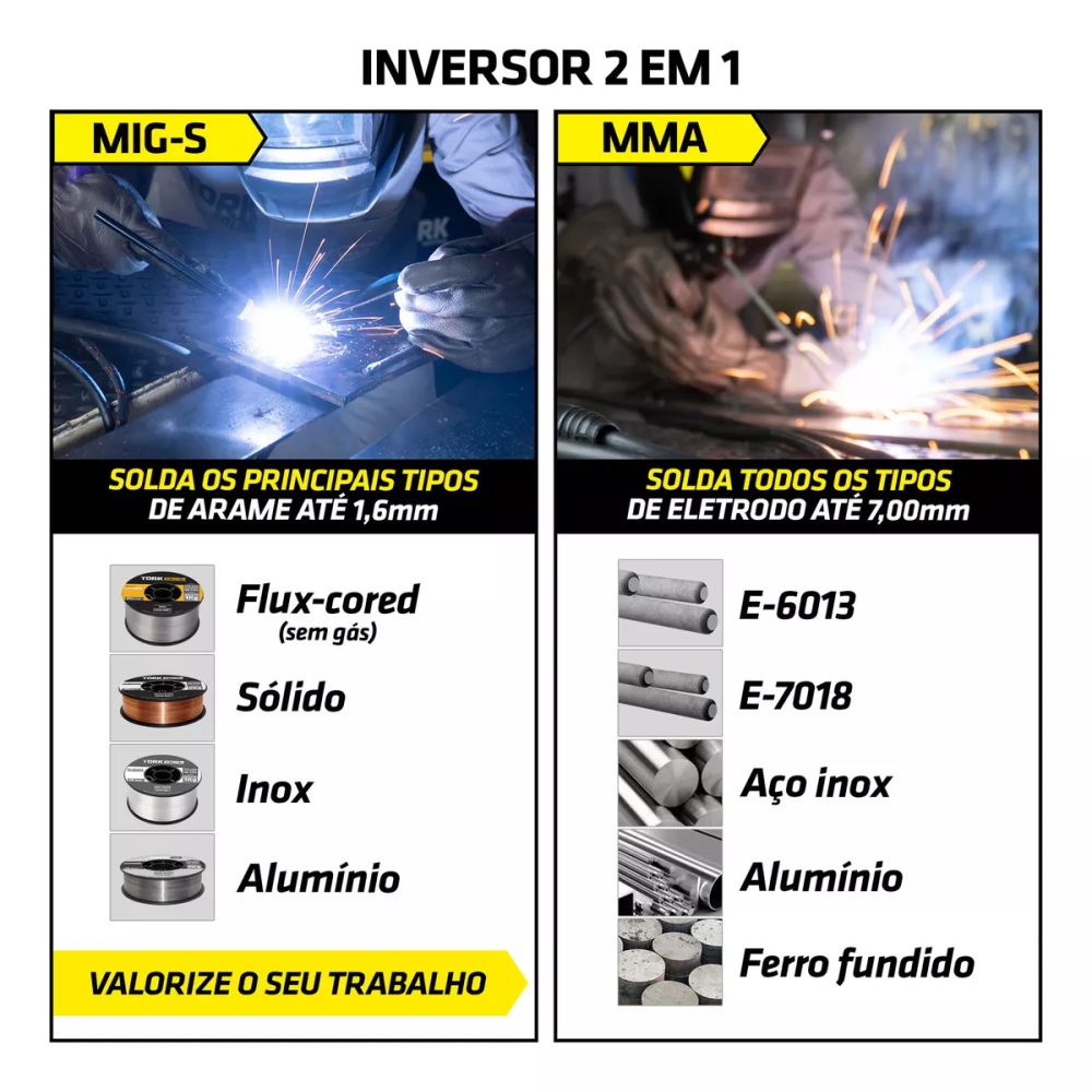 Máquina De Solda 500a cabeçote Externo Tork IMES-10500-PFC