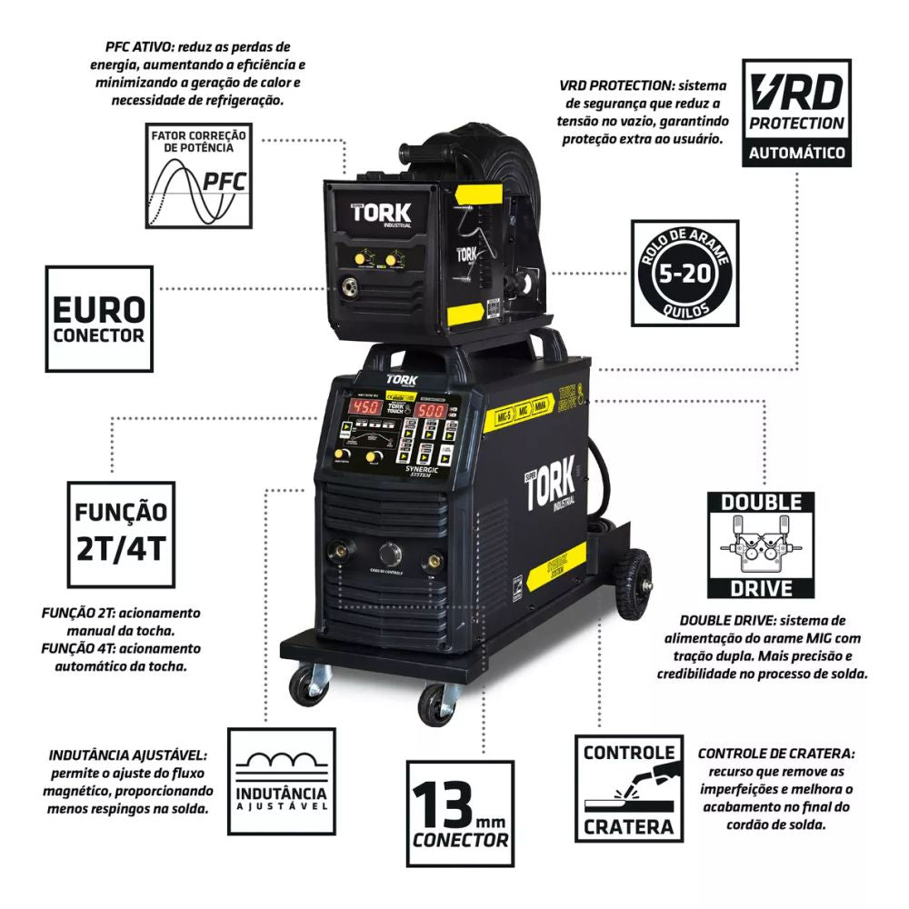 Máquina De Solda 500a cabeçote Externo Tork IMES-10500-PFC
