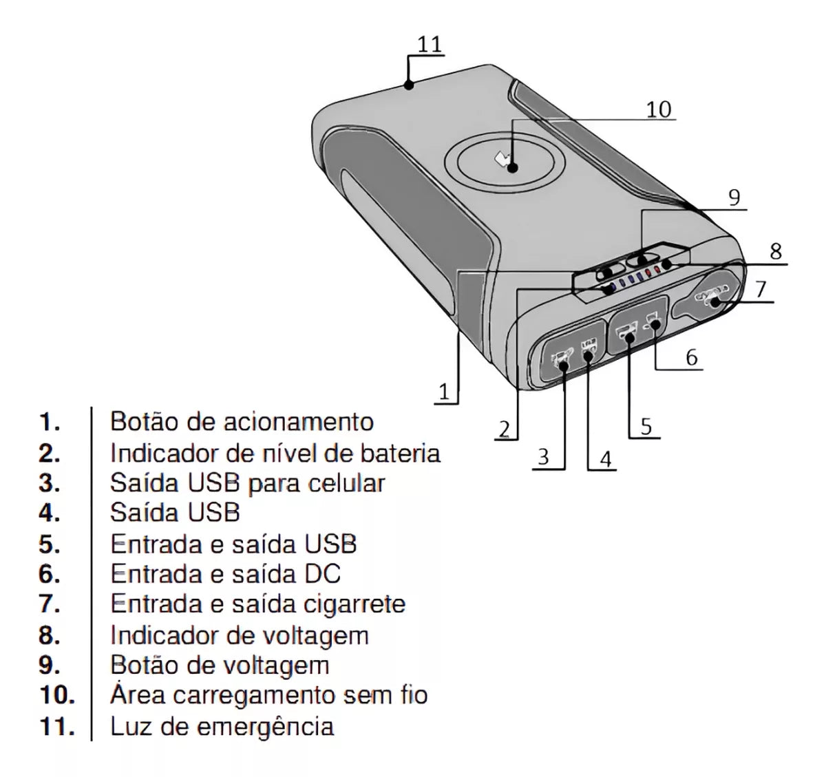 Bateria Portátil 12V com 72.000MAH - Elber