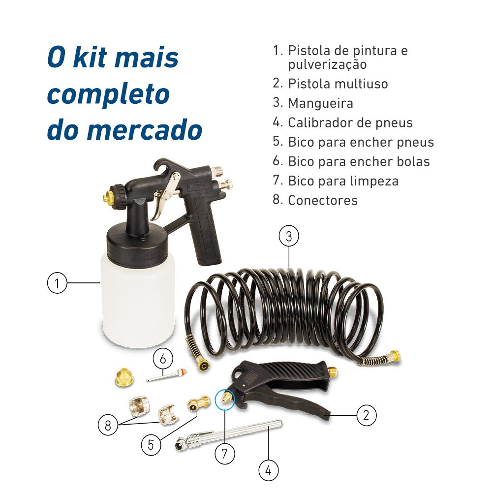Compressor Ar Direto MS5,3 Schulz Jet Master + Acessórios