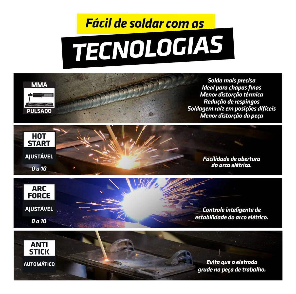 INVERSOR 200 AMPERES (TIG/ELETRODO) 220V ITE-10200-220V TORK