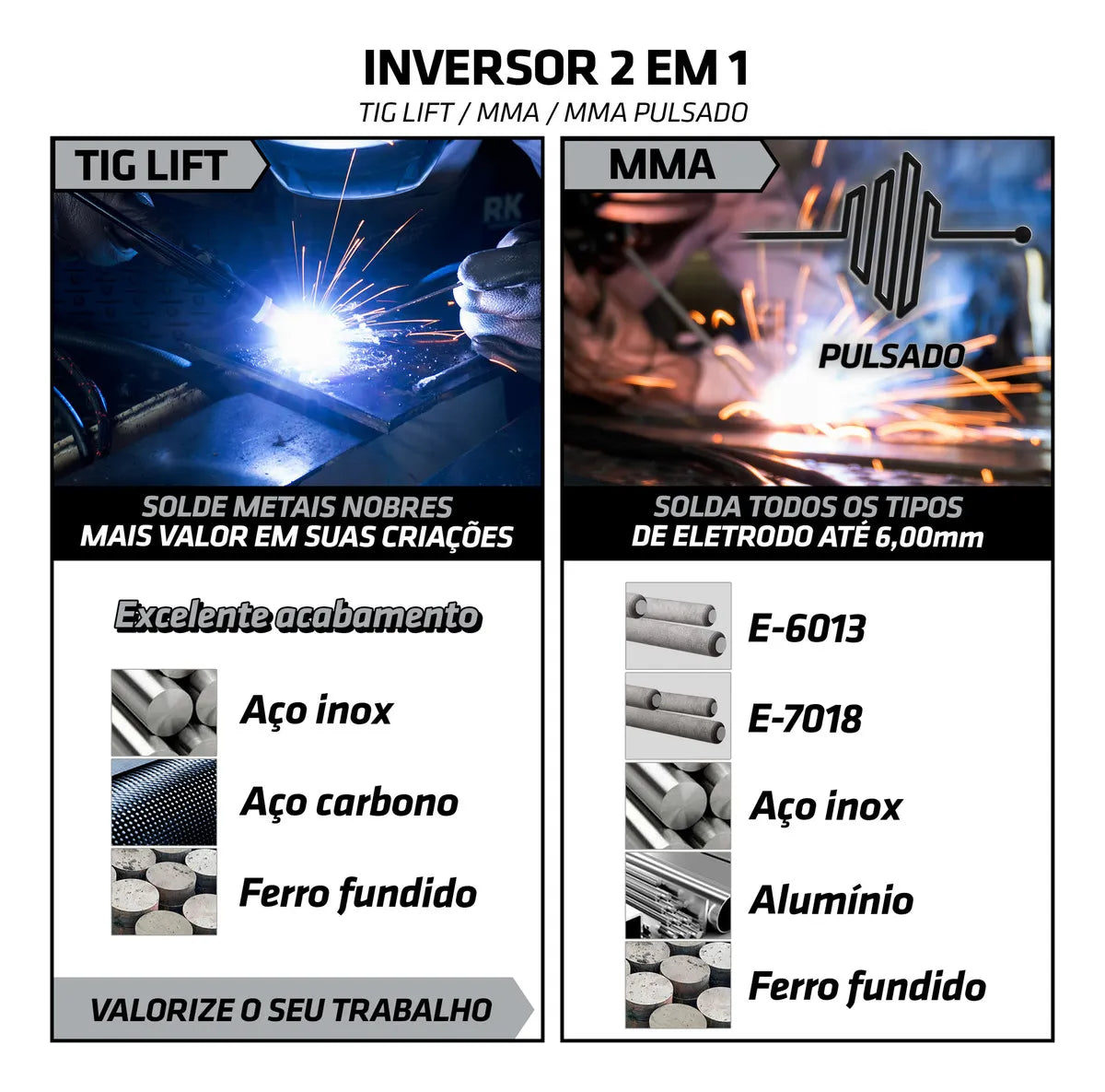 INVERSOR 250 AMPERES (TIG/ELETRODO) 220V ITE-11250-220V TORK