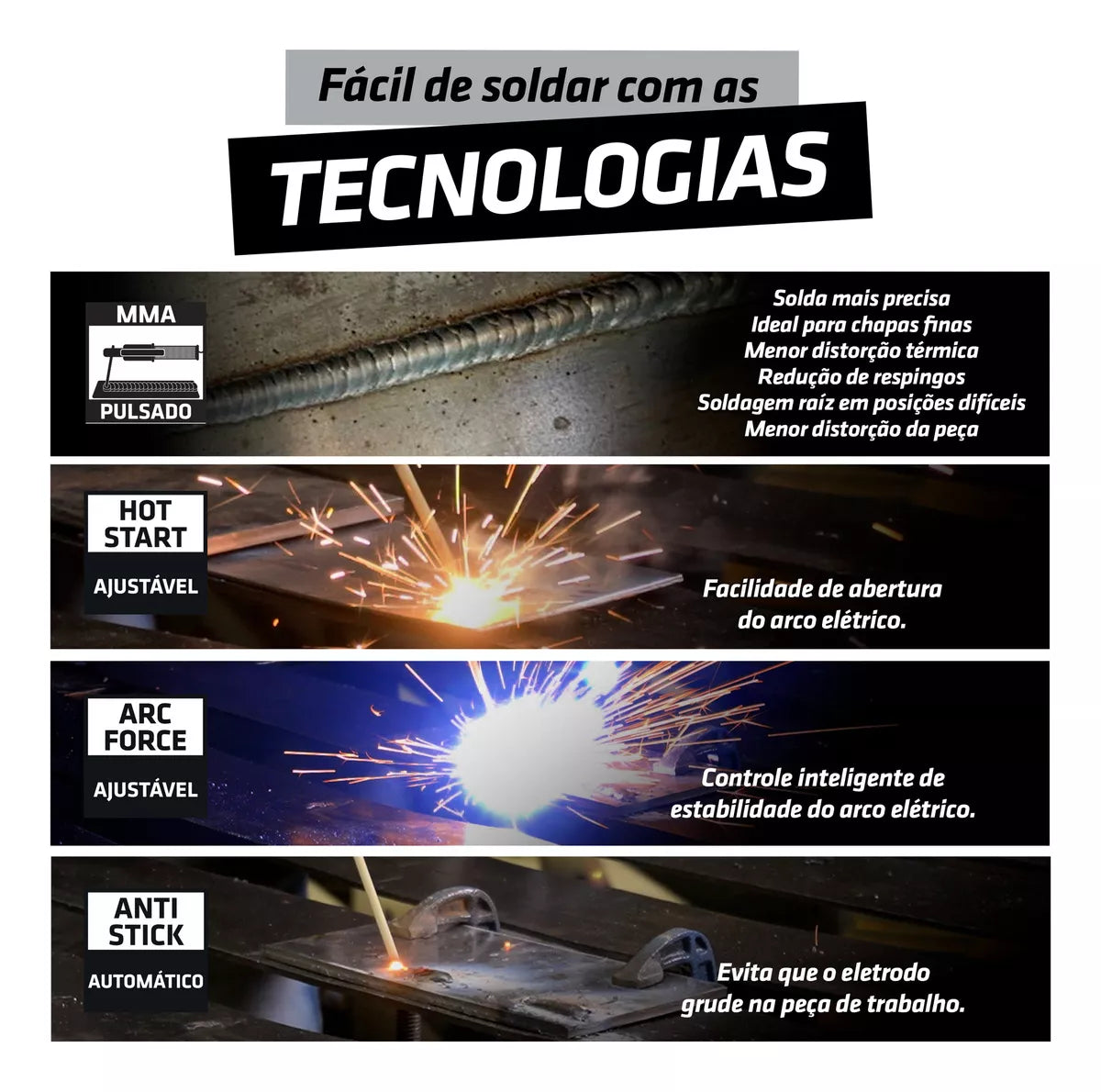 INVERSOR 250 AMPERES (TIG/ELETRODO) 220V ITE-11250-220V TORK