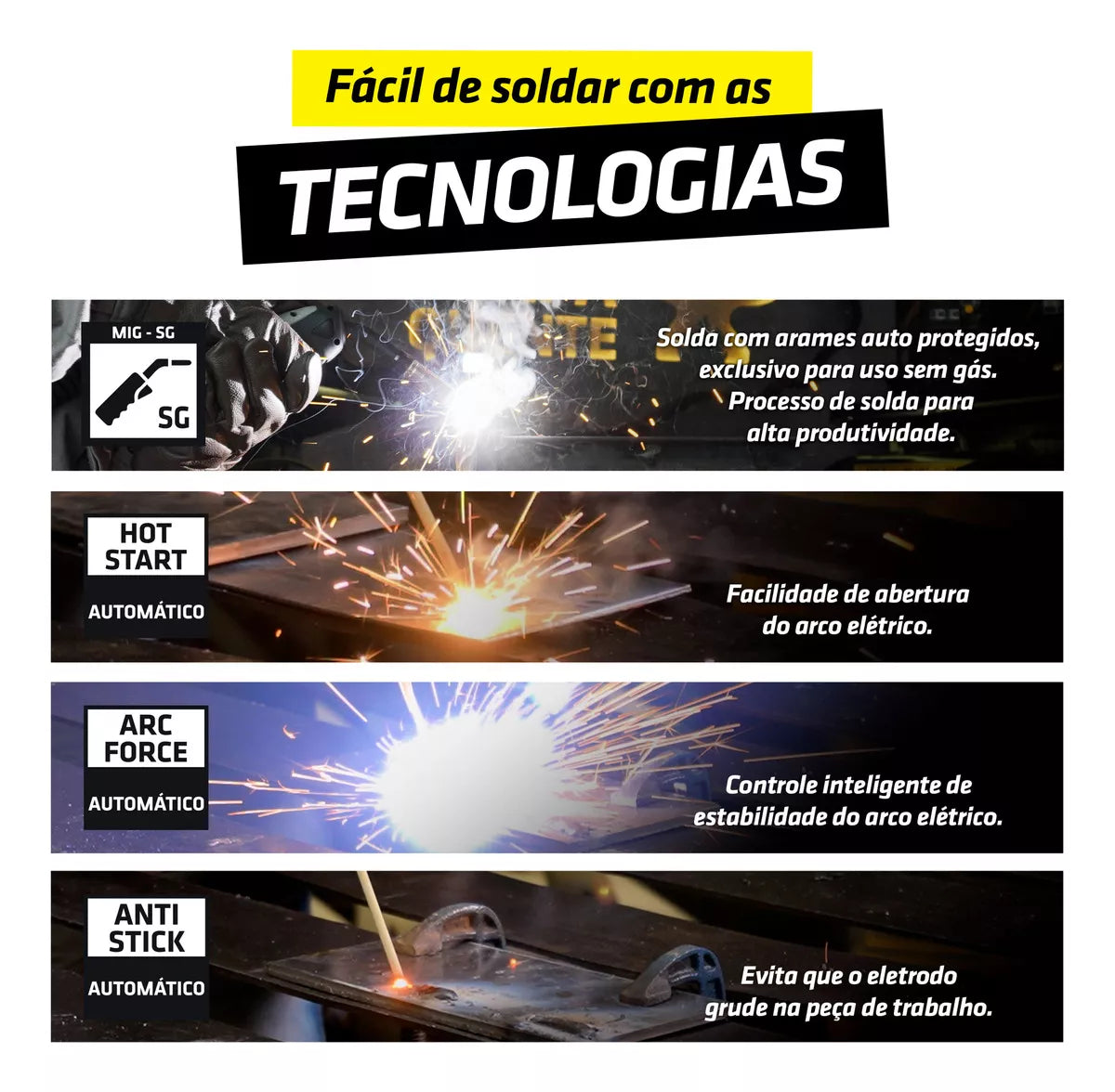 Maquina Solda Inversora Mig 140a Sem Gás 3 Em 1 Tig Eletrodo
