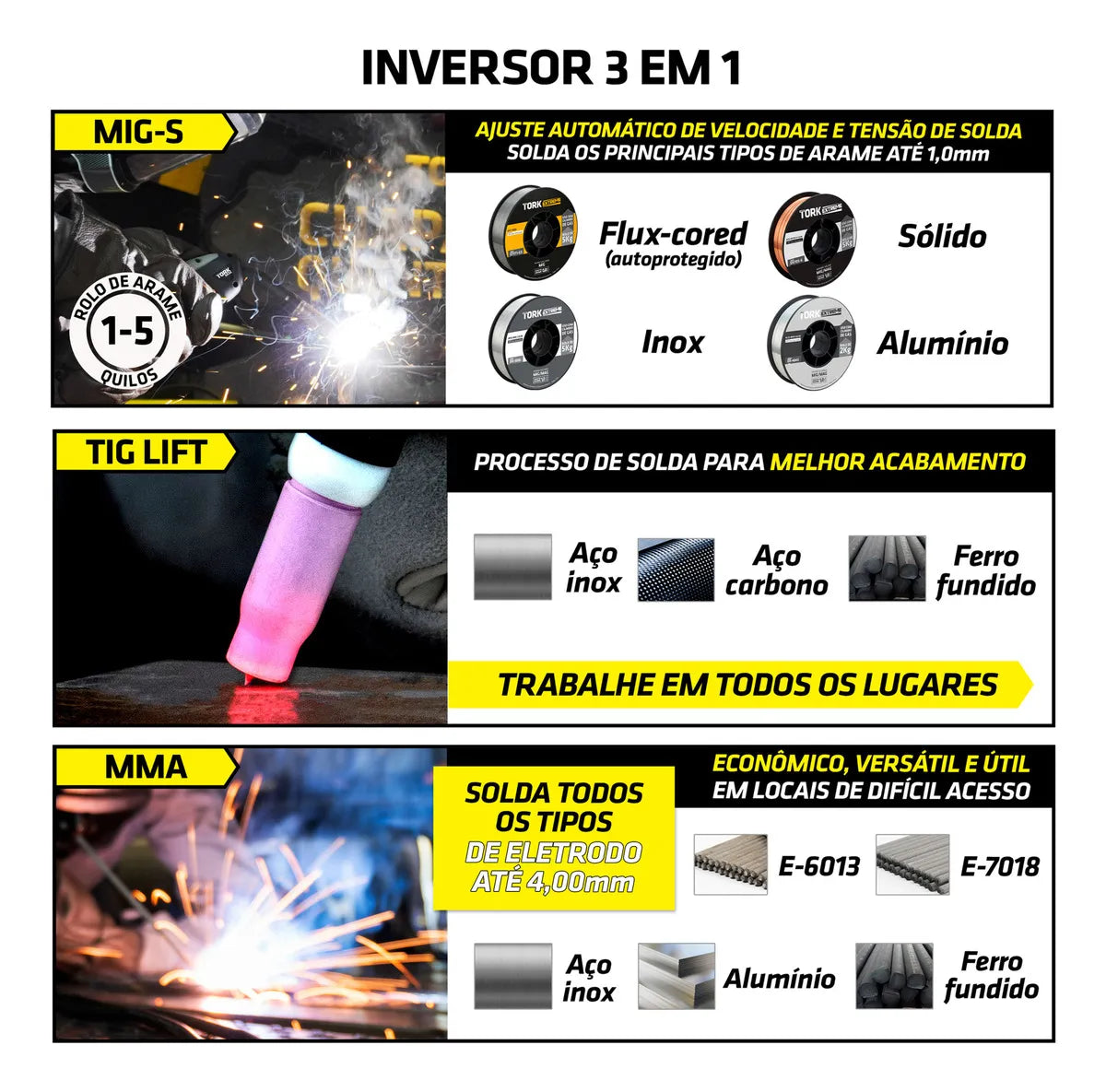 Maquina Solda 3 EM 1 160 AMP 1/5 KGS IMETS-8160/5K-BV-FLEX