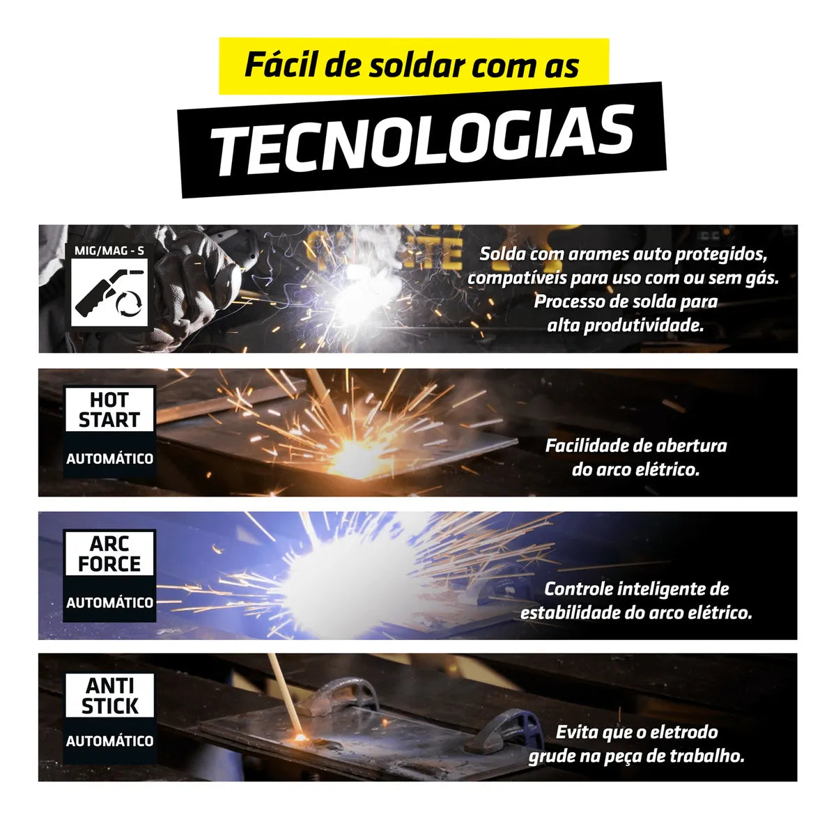 Maquina Solda 3 EM 1 160 AMP 1/5 KGS IMETS-8160/5K-BV-FLEX