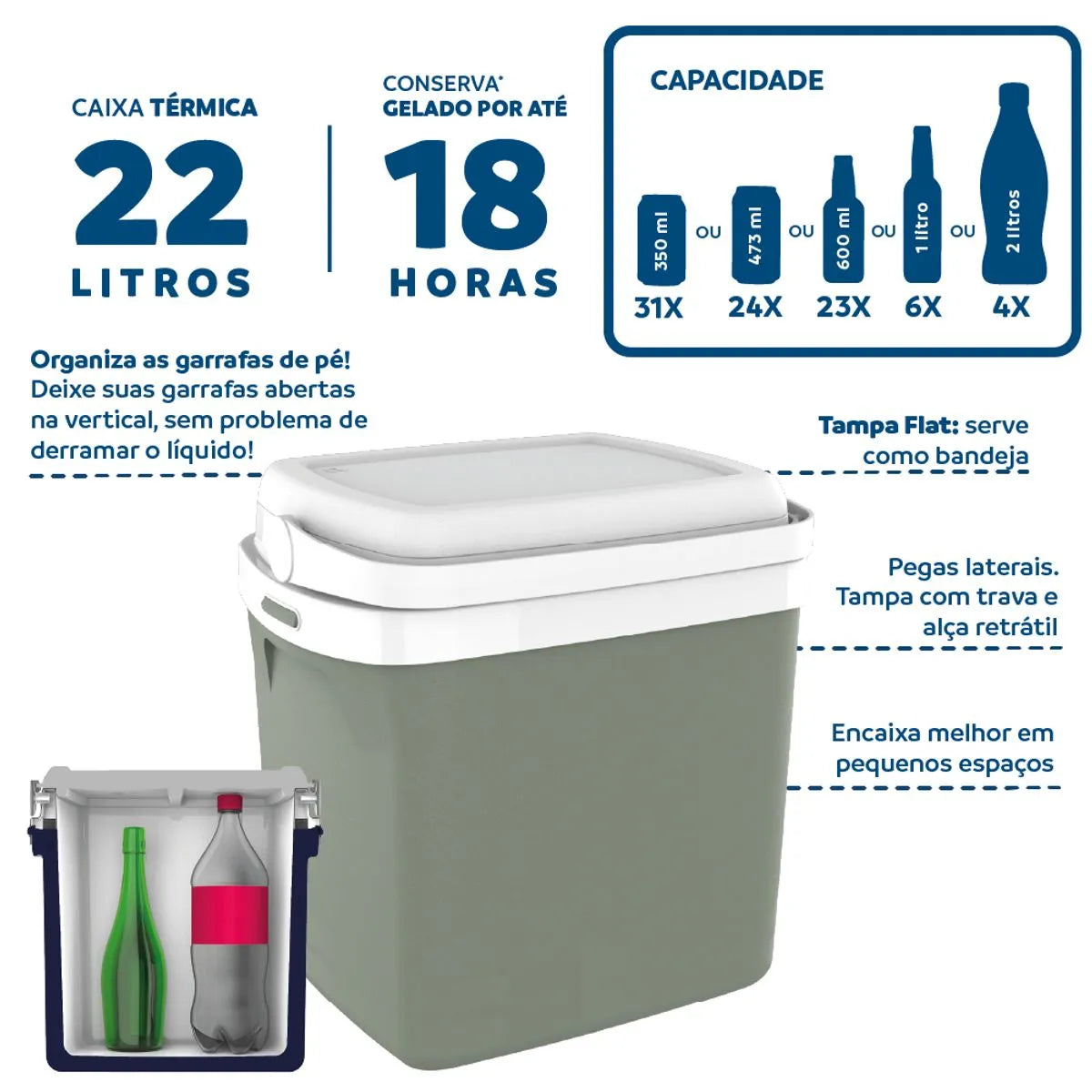 CAIXA TERMICA TROPICAL 22L FIG GREEN SOPRANO