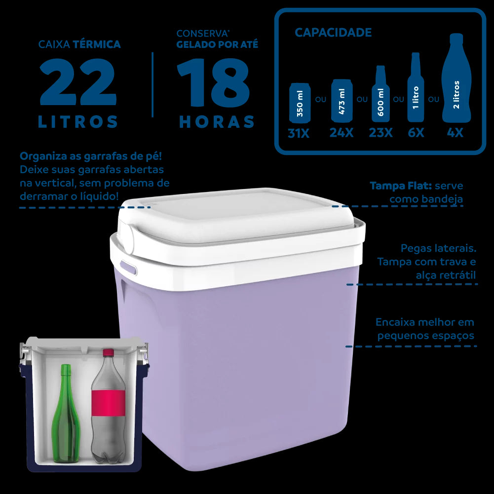 Caixa Termica Tropical 22l Lavender Soprano