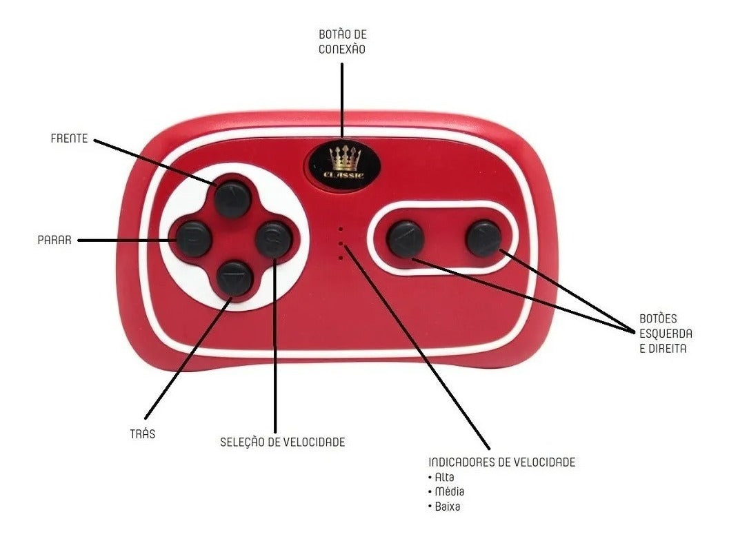 Carro Elétrico AUDI TT RS R/C 2.4GHZ Vermelho C/ Controle Remoto Belfix