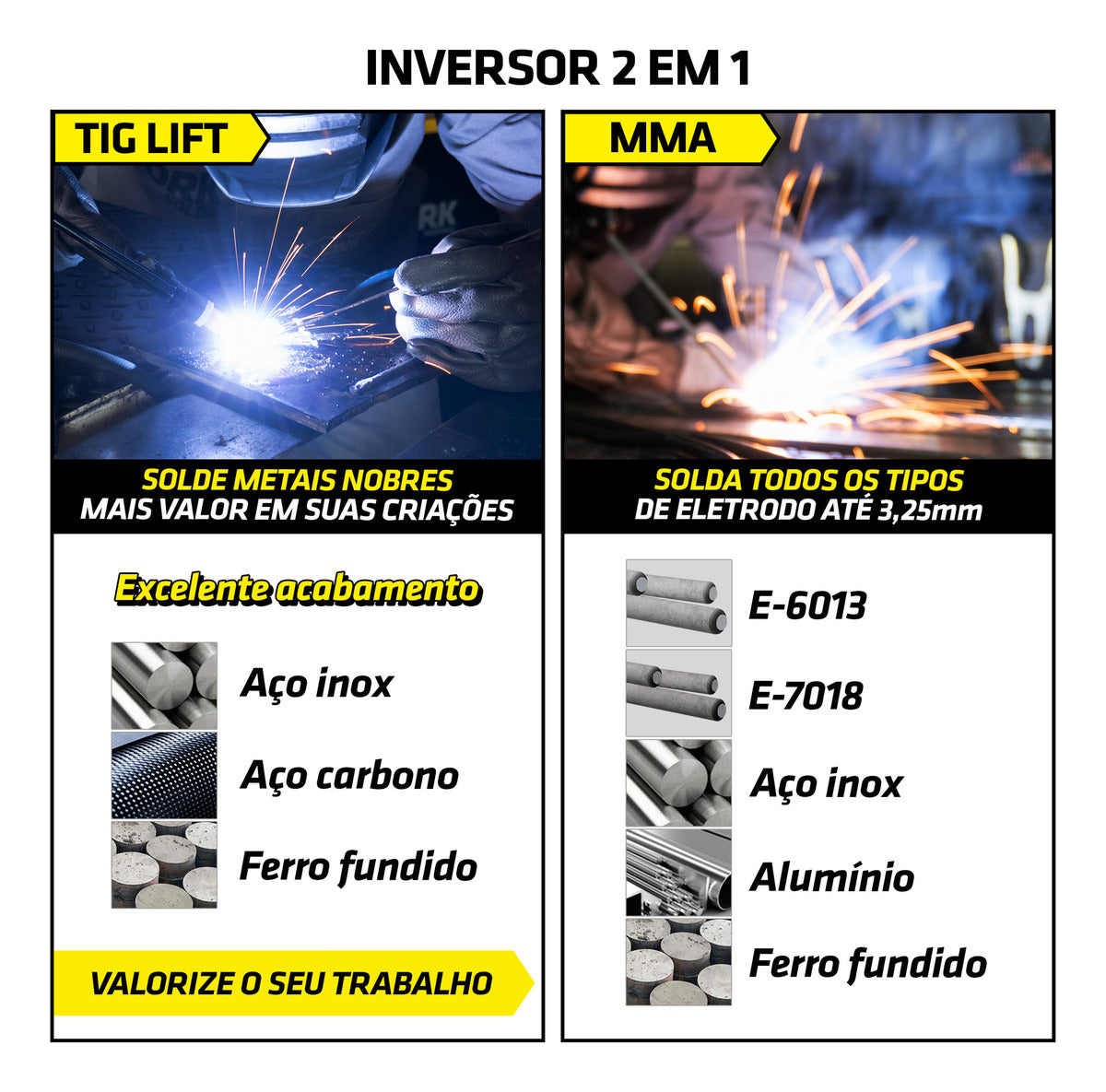 Inversora de Solda MMA/TIG/LIFT - Bivolt - 150Amperes Tork