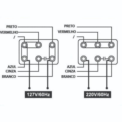 Bomba Periférica Monofásica Gamma Qb60 0.5hp Cor Azul 50hz