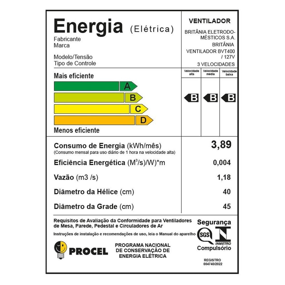 Ventilador Britânia 2 em 1 BVT400 Maxx Force 150W 220v