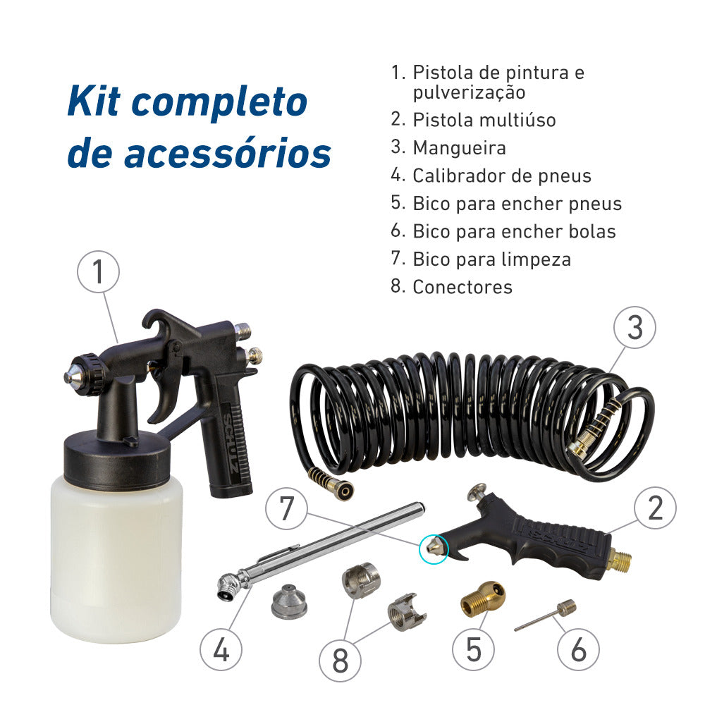 Compressor Ar Direto 2,3pcm 220V Jet Fácil 92013010 - Schulz