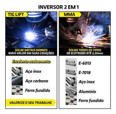 Super Combo 150 -SCIM-6150-220V da Tork