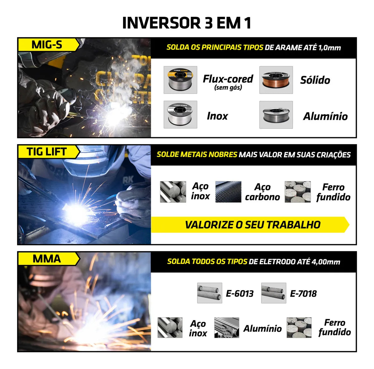 Inversora Solda 180A MIG/MMA/TIG IMETS-8180 - Bivolt - Tork