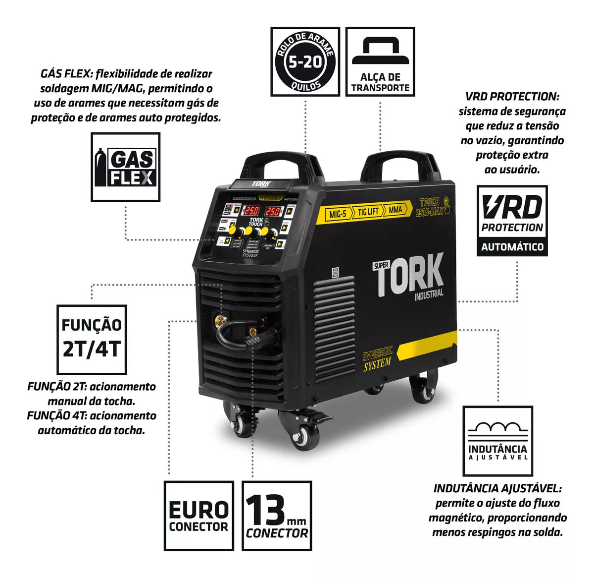Inversora Trisolda IMETS-9250 - 220V - 250AMP - 5/20KGS Tork