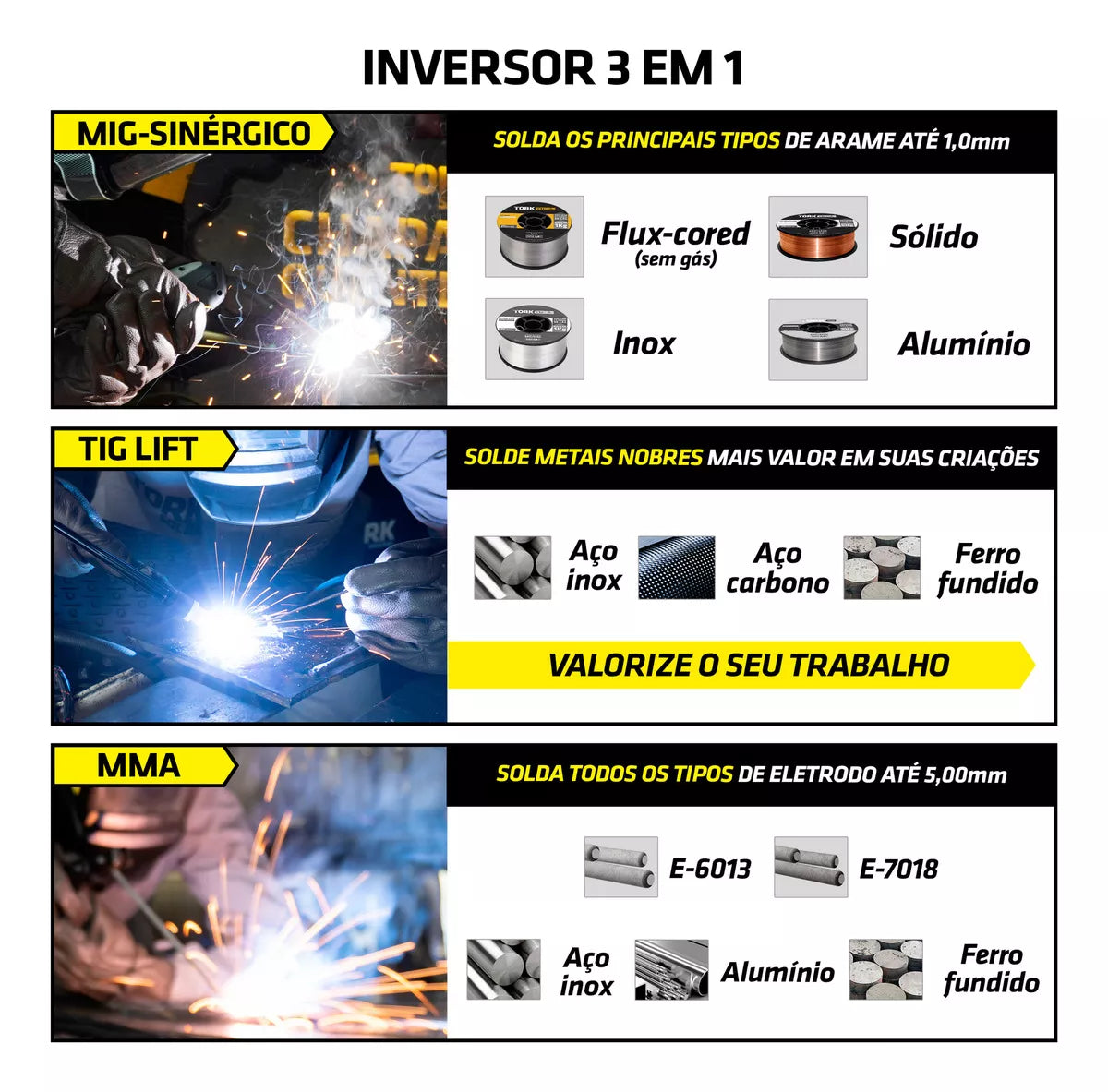 Inversora Trisolda IMETS-9250 - 220V - 250AMP - 5/20KGS Tork