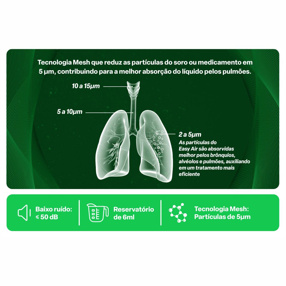Inalador Mesh Easy Air Multi Saúde HC215