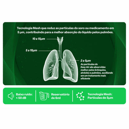 Inalador Mesh Easy Air Multi Saúde HC215