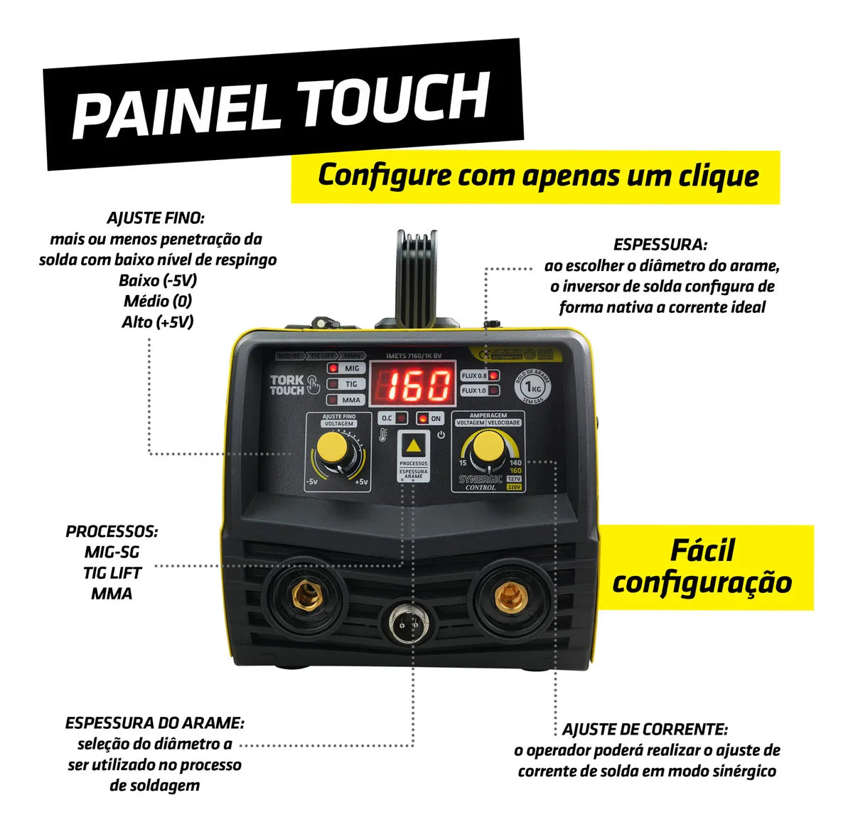 Maquina Solda Inversora Mig Sem Gás 160a Tig Mma Trisolda Cor Amarelo