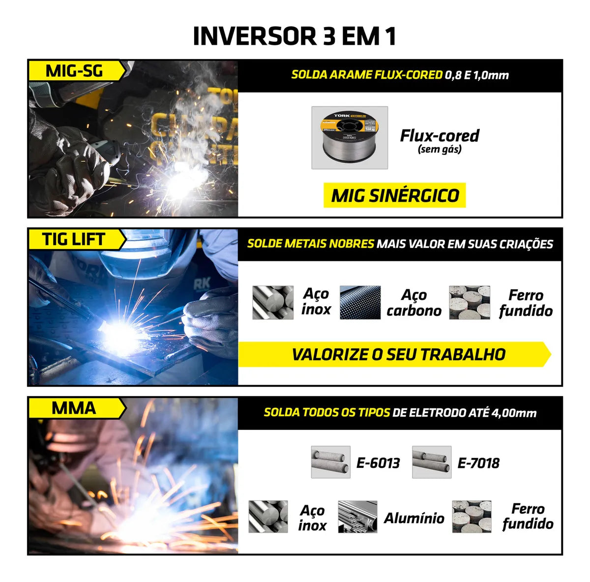 Maquina Solda Inversora Mig Sem Gás 160a Tig Mma Trisolda Cor Amarelo