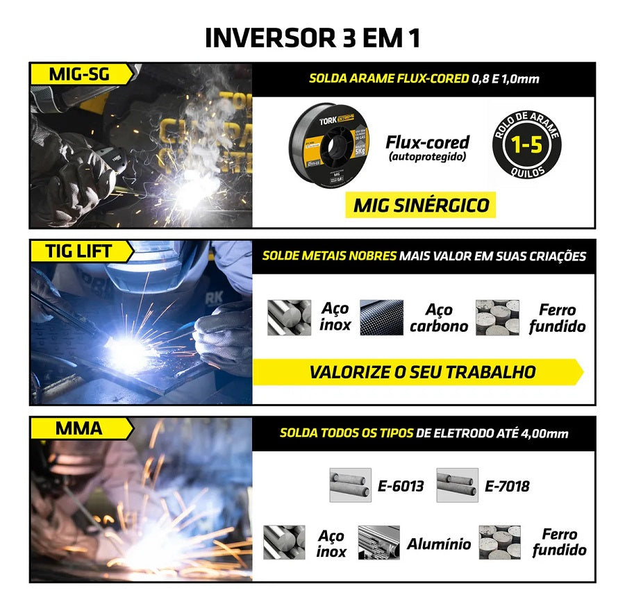 MAQUINA SOLDA 3 EM 1 160A 1/5 KGS IMETS-8160/5K-BV TORK