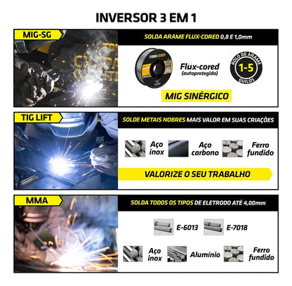 MAQUINA SOLDA 3 EM 1 160A 1/5 KGS IMETS-8160/5K-BV TORK
